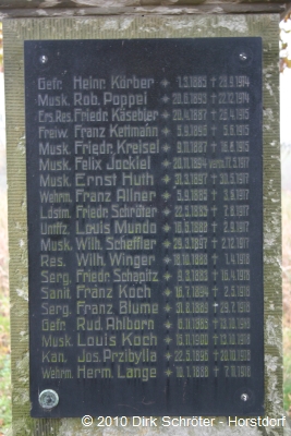 Die Gedenkstätte an die Gefallenen des 1. Weltkrieges in Griesen Münsterberg
